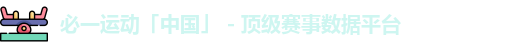 必一